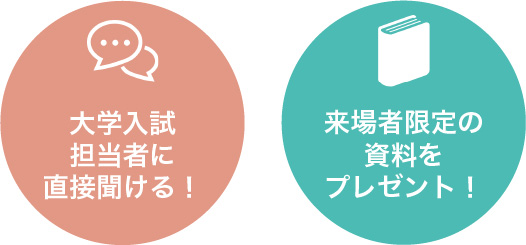 ポイント